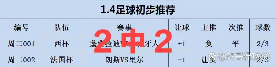 星空体育入口官网-摩纳哥客场力克南特，继续领跑积分榜的简单介绍